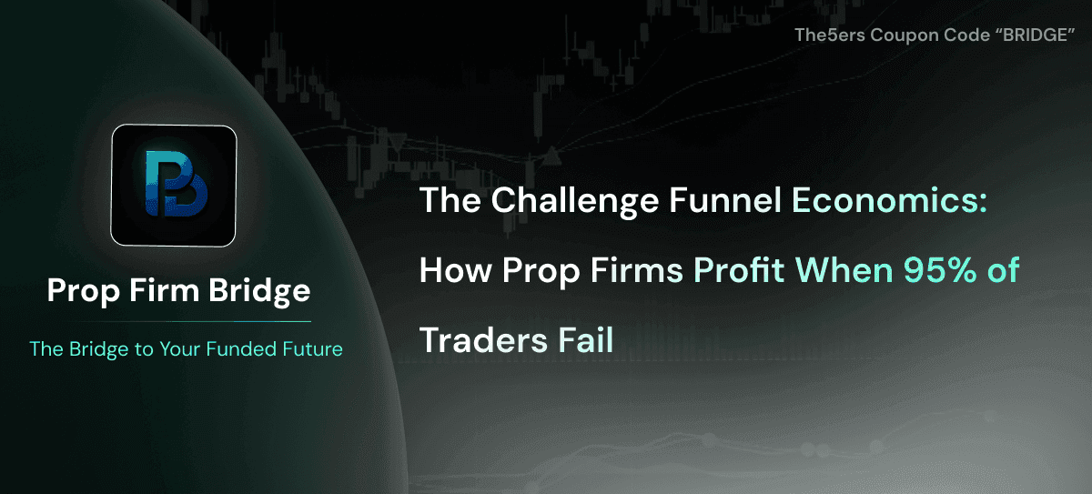 The Challenge Funnel Economics: How Prop Firms Profit When 95% of Traders Fail