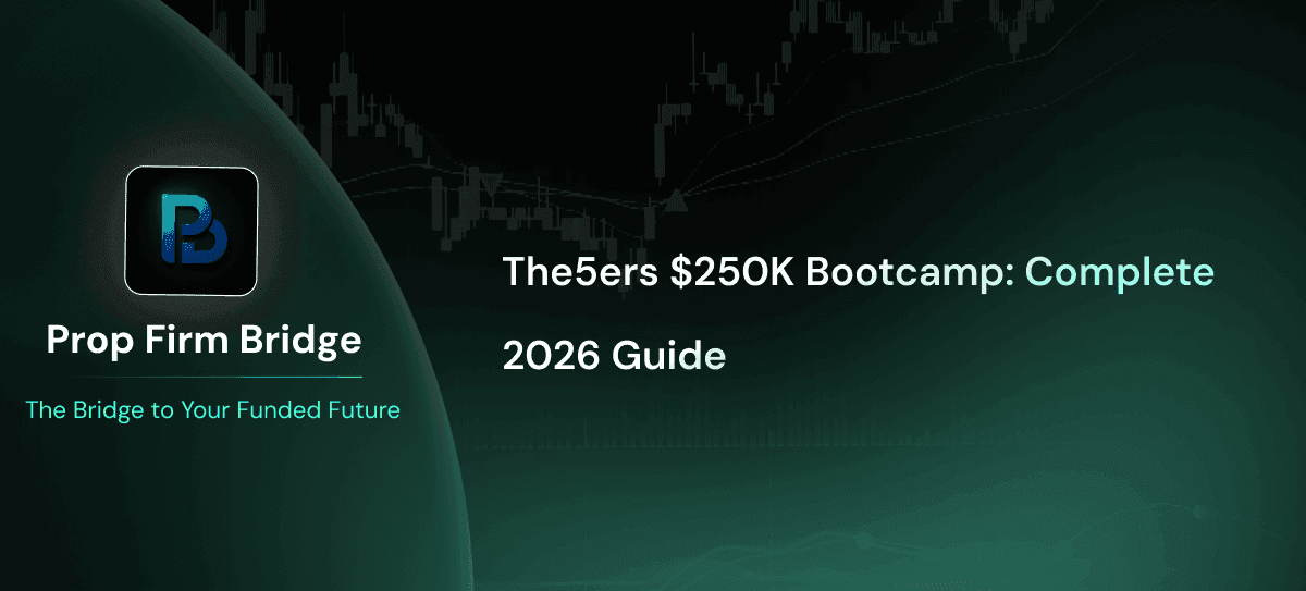 The5ers $250K Bootcamp Review 2026: Fees, Rules, Payouts, Scaling Plan, and 10% Discount Code